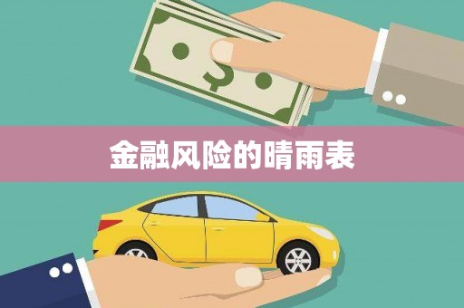 隆回金融风险的晴雨表